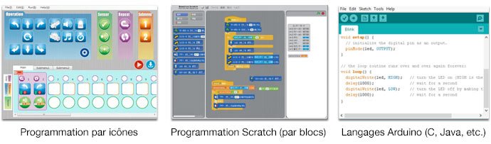 logiciel-de-programmation-robots