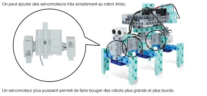 Servomoteur robot éducatif