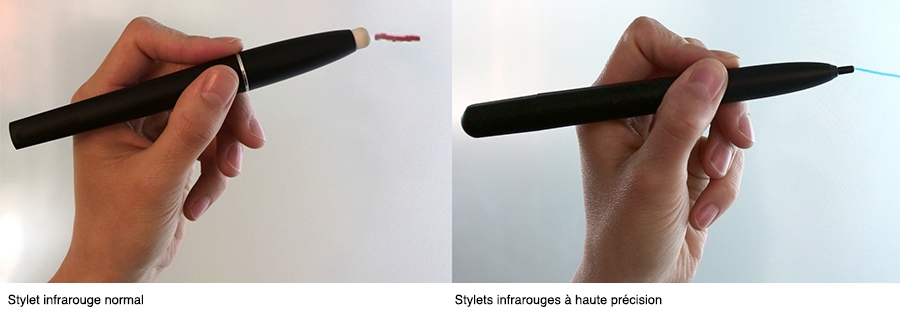 stylet ecran interactif haute precision